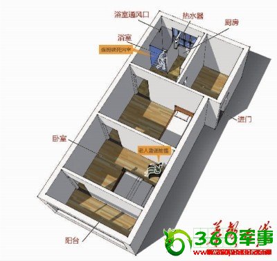 ̱�����˼��б�ķ��� ����û��û�ȶ���2��